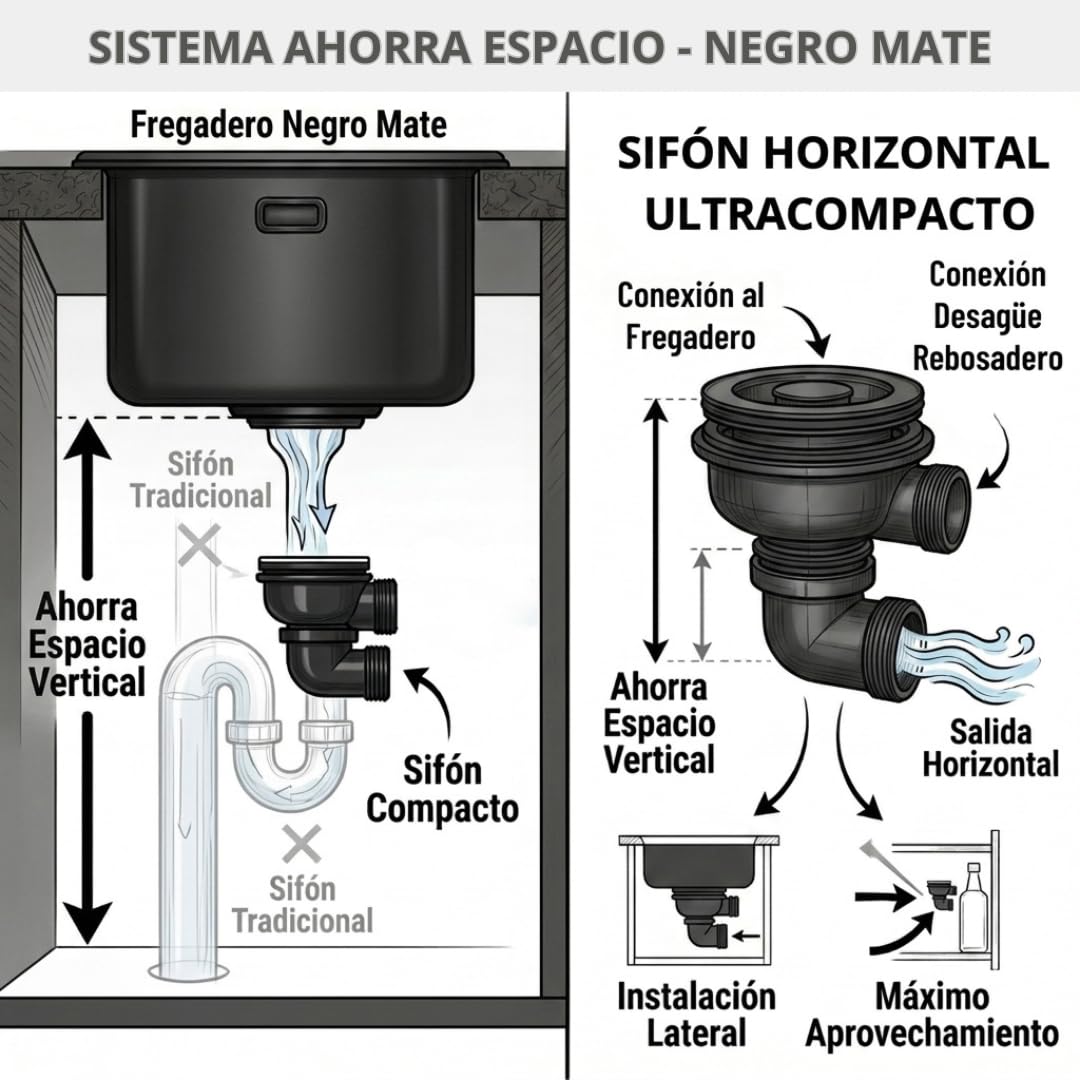 AZERODESIGN-Fregadero-Fregadero cocina-Fregadero cocina 1 seno-Fregaderos modernos para cocina-Fregadero sobre encimera-Fregadero bajo encimera-Fregaderos modernos (NEGRO MATE, 440 X 440 MM)