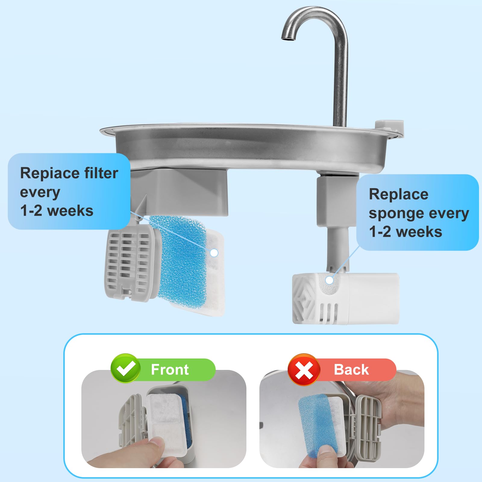 Filtros de fuente de agua para gatos de repuesto compatibles con fuente de agua para gatos, filtros de fuente para gatos para filtros de fuente de acero inoxidable de 2 L (paquete de 12)