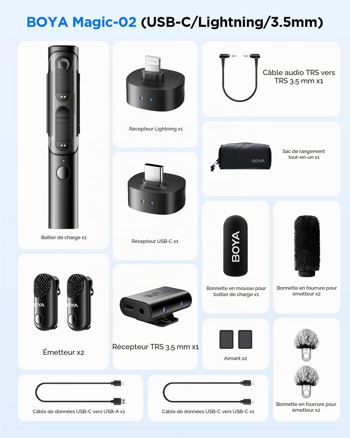 BOYA Magic Micro Cravate sans Fil Mini Microphone téléphone Portable (2TX+3RX) pour iPhone/Android/PC/Camera, 48 kHz/24 Bits, 30H, pour vlog Interview Youtube Livestreaming