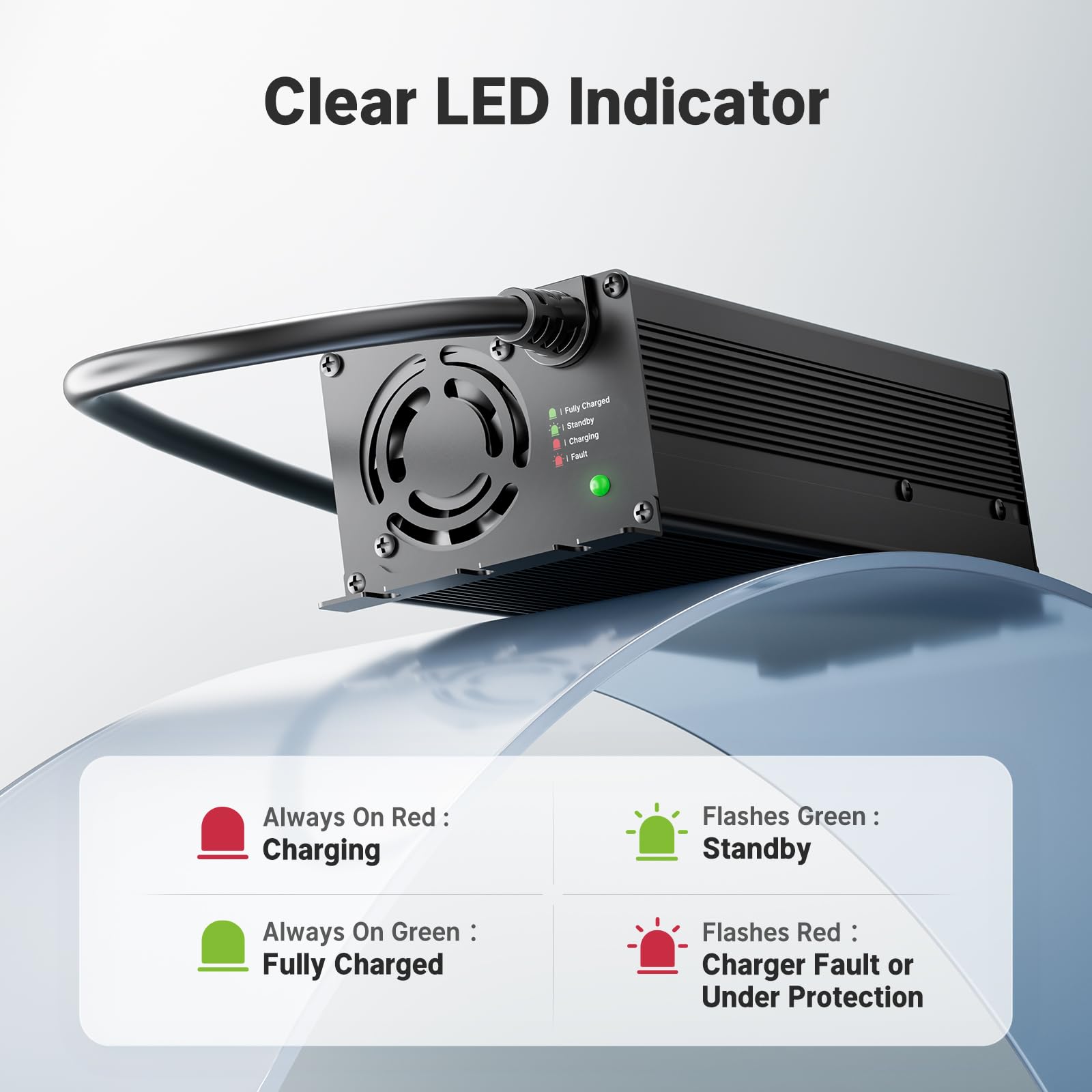 Redodo 29,2V 20A Aggiornamento MINI Formato LiFePO4 Caricabatterie Caricabatterie Rapido AC-DC Indicatori LED 6 Protezioni Alloggiamento Resistente Ventola di Raffreddamento