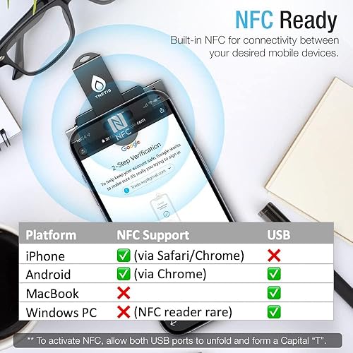 Miniatura 4 de Llave de seguridad Thetis Pro FIDO2, llave de autenticación de dos factores NFC FIDO 2.0, doble puerto USB A y tipo C para protección multicapa