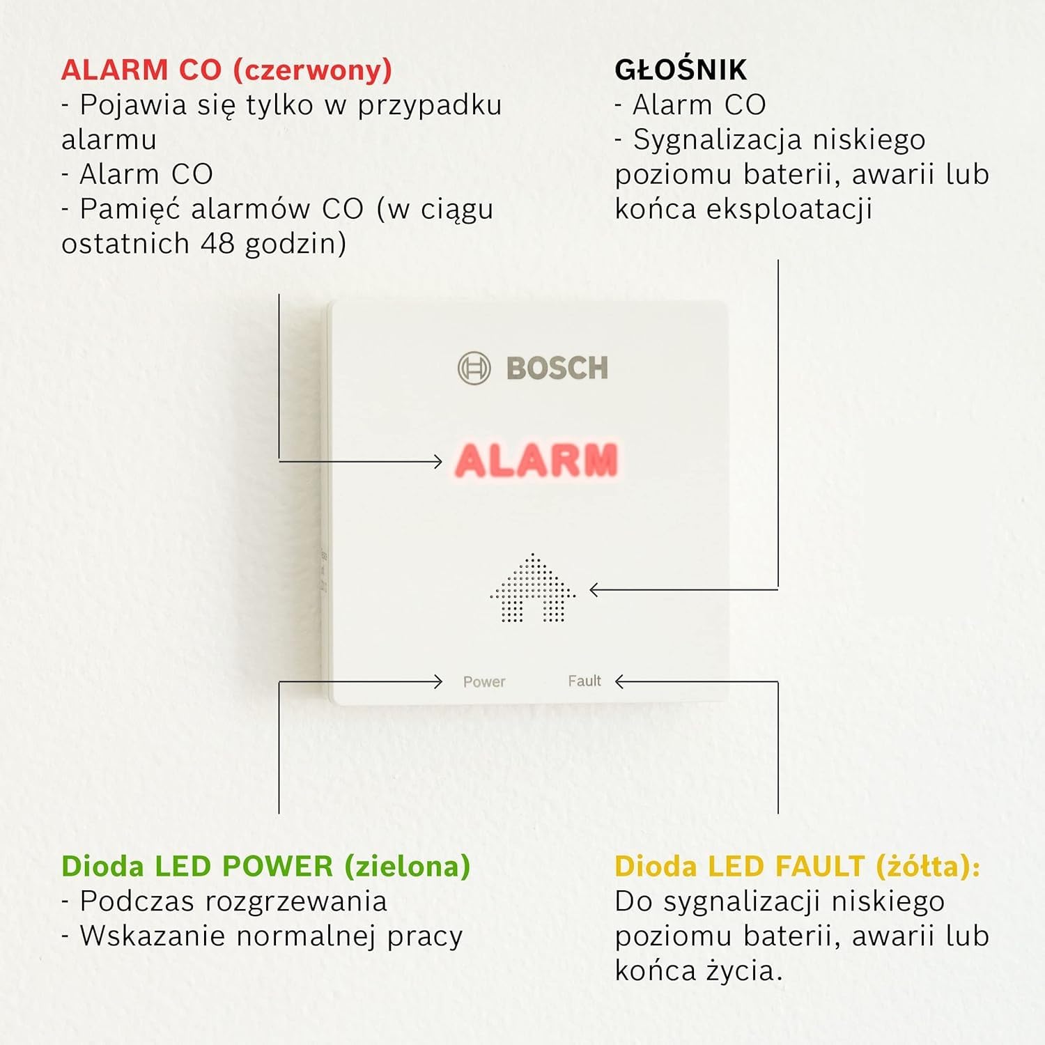 Bosch D-CO Detektor Tlenku Węgla z Alarmem i Trybem Pamięci