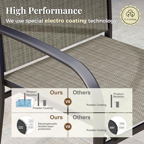 Image of MIXPATIO 5 Pieces Patio Table and Chairs Set, 4 Person Outdoor Dining Furniture Set, 4 Brown Textilene Chairs and 37 inch Square Metal Table with Umbrella Hole, for Deck Backyard Lawn