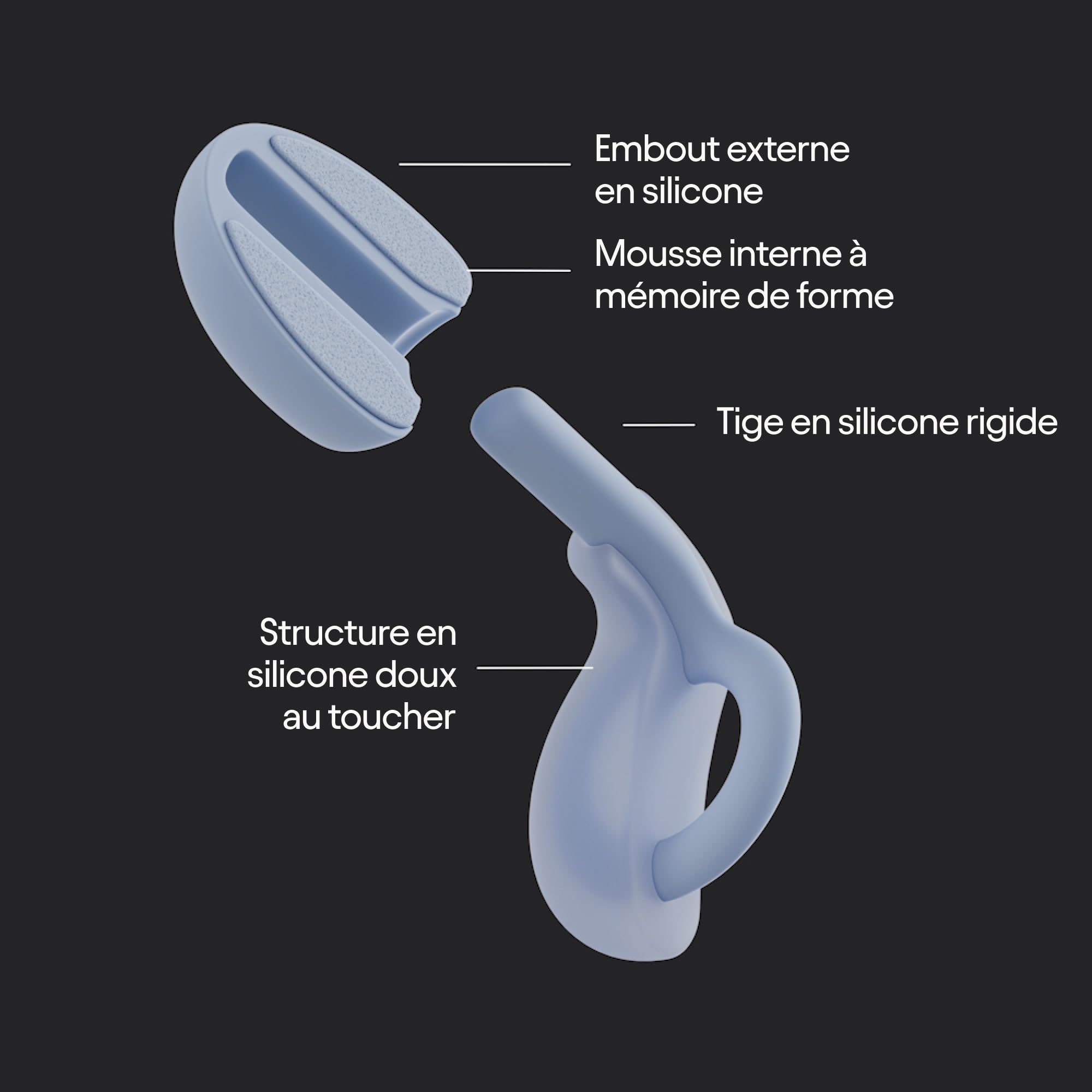 Bouchons d'oreille Loop Dream en silicone/mousse à mémoire de forme, réduction du bruit 27 dB (SNR)