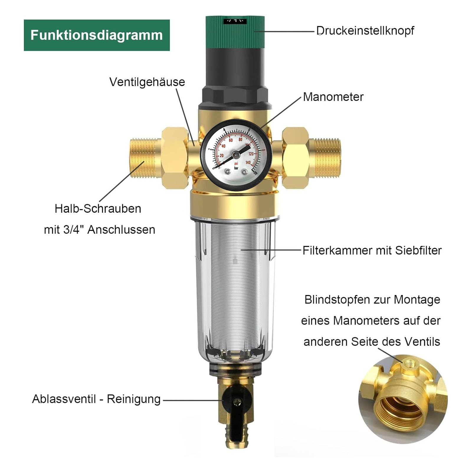 Drukregelaar met filter 3/8 – ABC Tools
