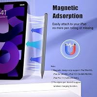 TiMOVO Stylus Pen érintőképernyős toll iPad iPhone Android Samsung Xiaomi tablethez 4