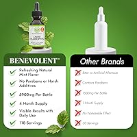 Vista 9 de Benevolent Nourishment - suplemento de clorofila, desintoxicación y apoyo inmunológico, desodorante interno - gotas líquidas, sabor natural a menta