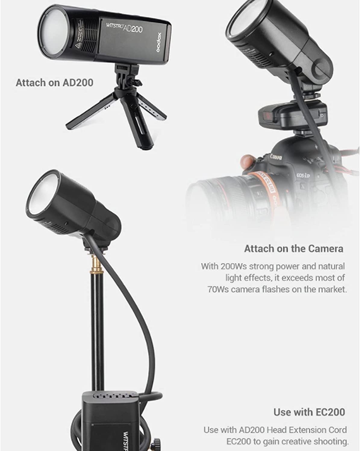 Godox H200R Cabezal de Flash Redondo AD200 AD200 Pro AD200Pro II,200Ws Potencia,Tubo de Flash Espiral,Efectos de Luz Naturales y Suaves,180g Ligero y Portátil