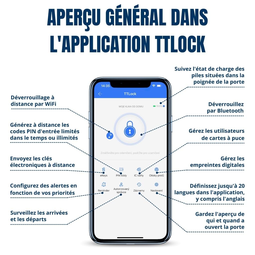 Serrure de porte intelligente Tuya avec poignée – Accès sans clé par code, empreinte ou mobile – Verrou électronique pour porte en bois, aluminium ou portail extérieur - 72 mm