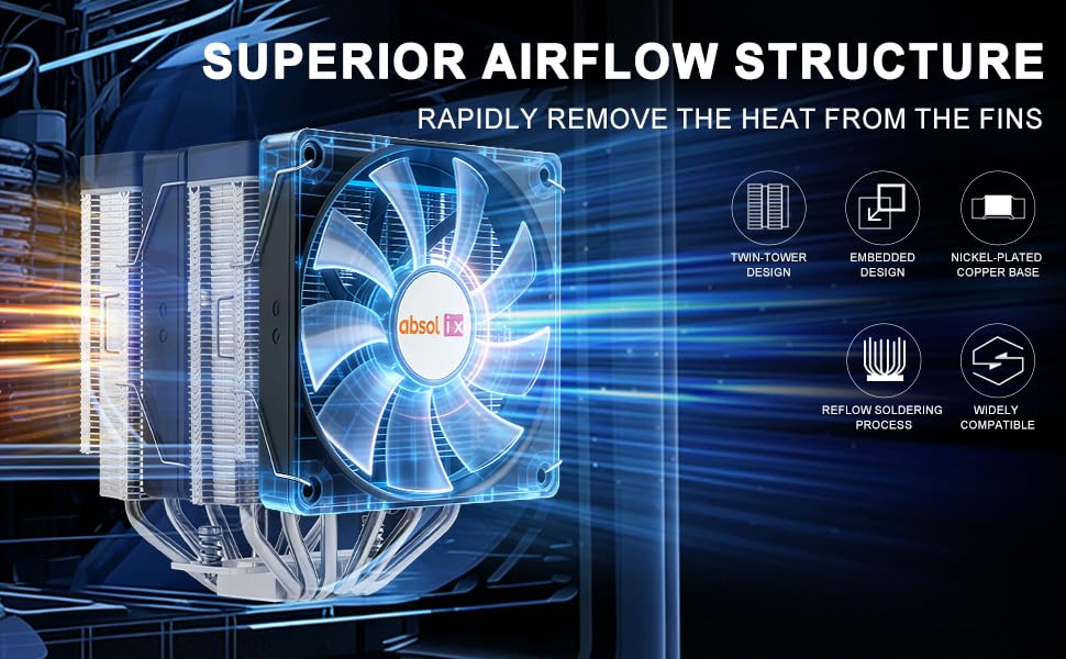 Image of IX20 Twin Tower CPU Cooler