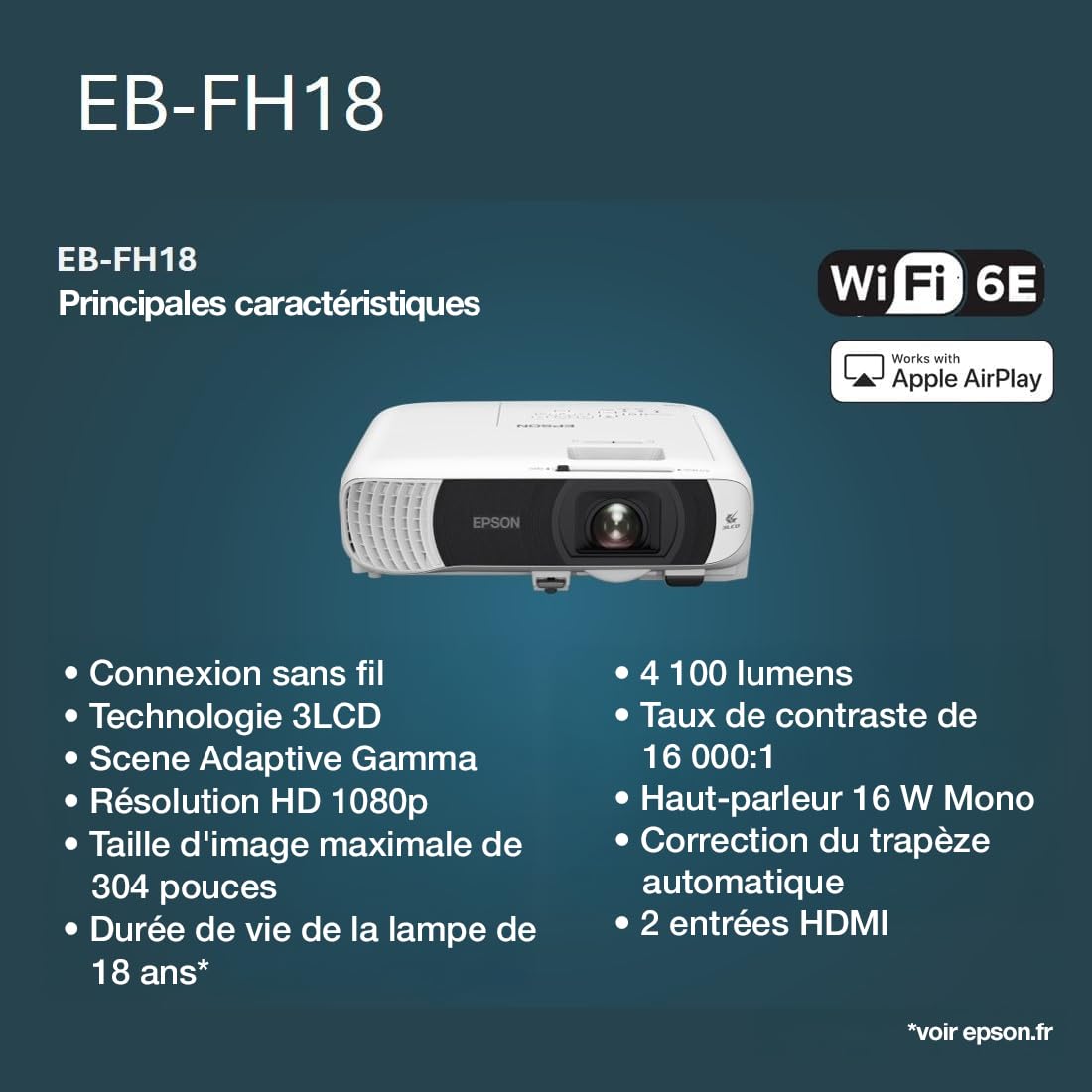 Le EB-FH18 est un projecteur à lampe Full HD abordable avec 2 ports HDMI, du Wi-Fi et de la compatibilité avec Apple AirPlay 2, offrant une taille d’image jusqu’à 7,72 m et 4 100 lumens de luminosité.