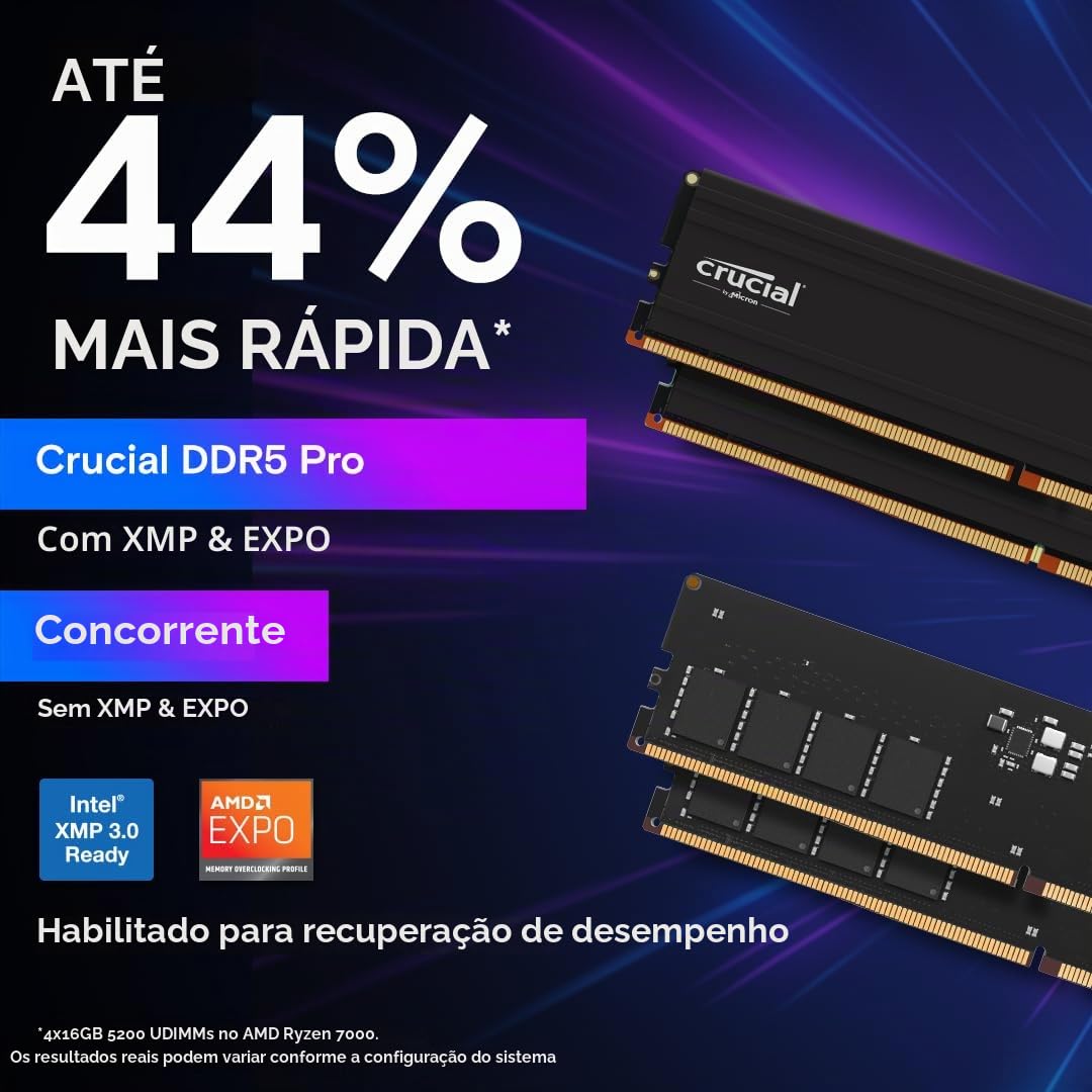 Crucial Kit Pro RAM DDR5 de 32 GB (2 x 16 GB), 5600 MHz (ou 5200