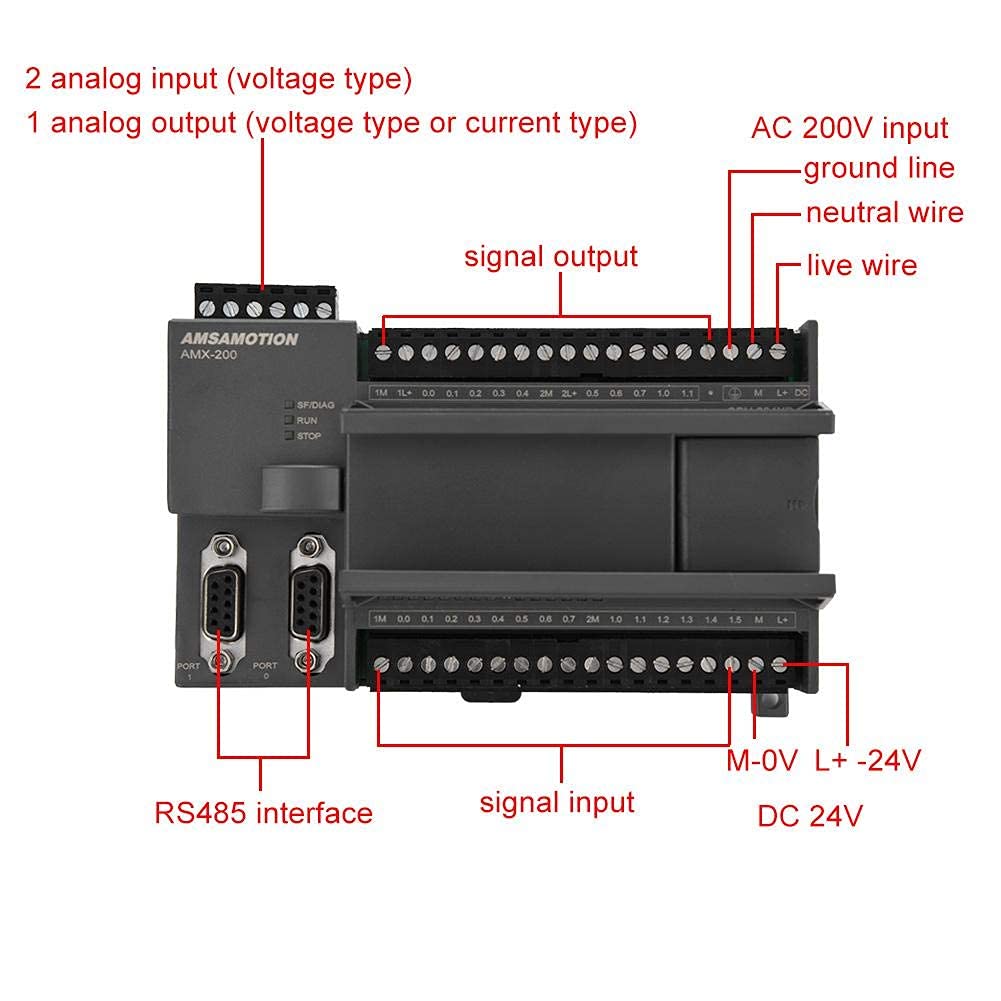 PLC S7-200 CPU224XP Modulo Programmabile Logico, 24V DC/DC/DC Controllore Logico Programmabile