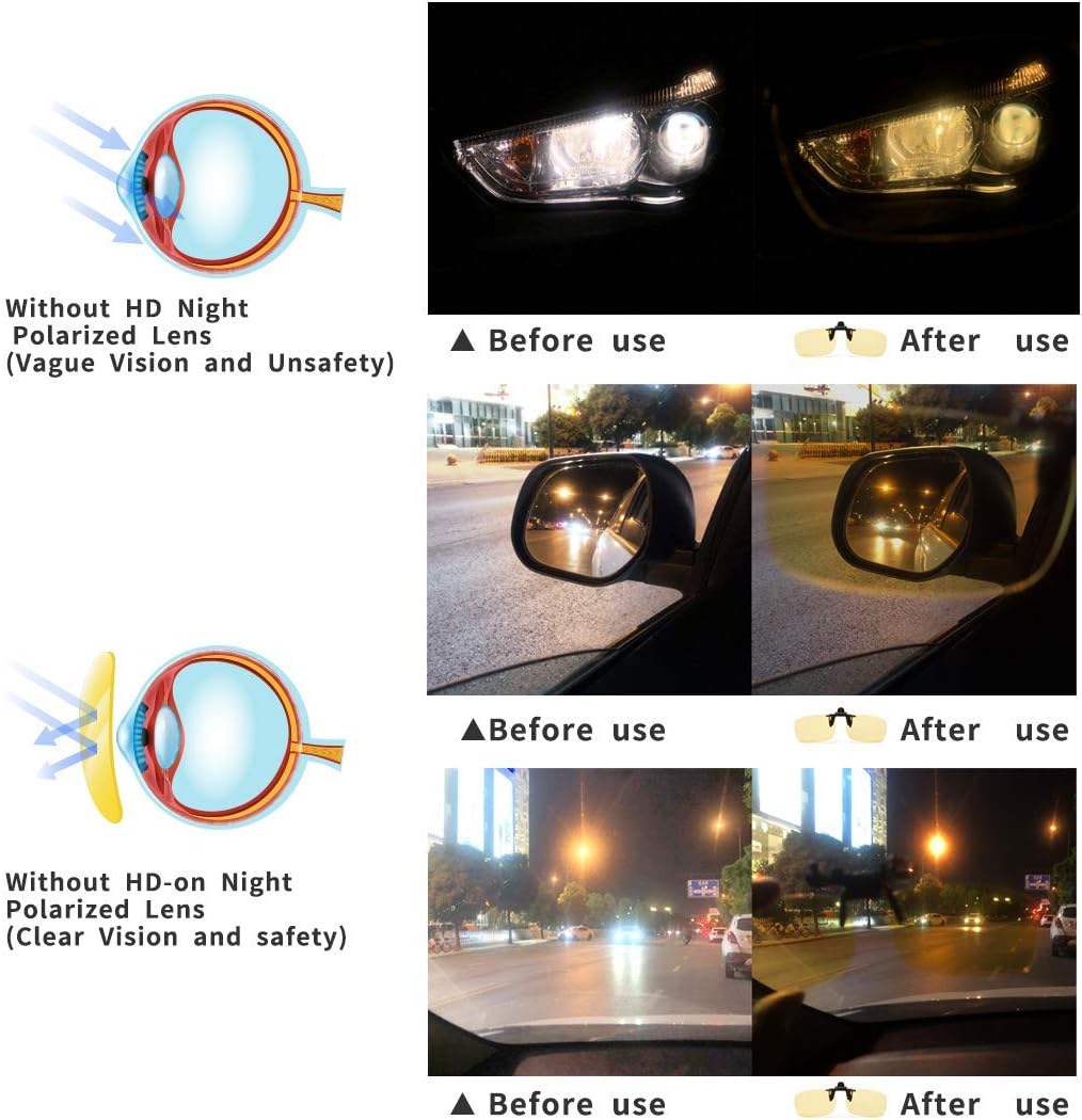 Clip on Blue Light Blocking Glasses for Day & Night Use - Anti Glare, Thin & Lightweight, Compatible with Regular Frames - Image 7