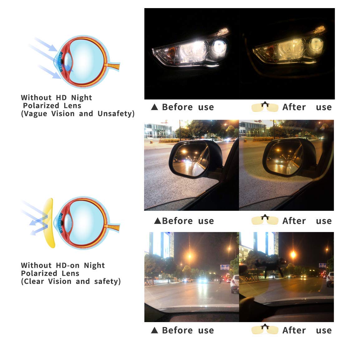 Lentes de bloqueo de luz azul con clip, filtro de luz azul, gafas de juegos para computadora, marcos de protección ocular unisex (día y noche, regular)