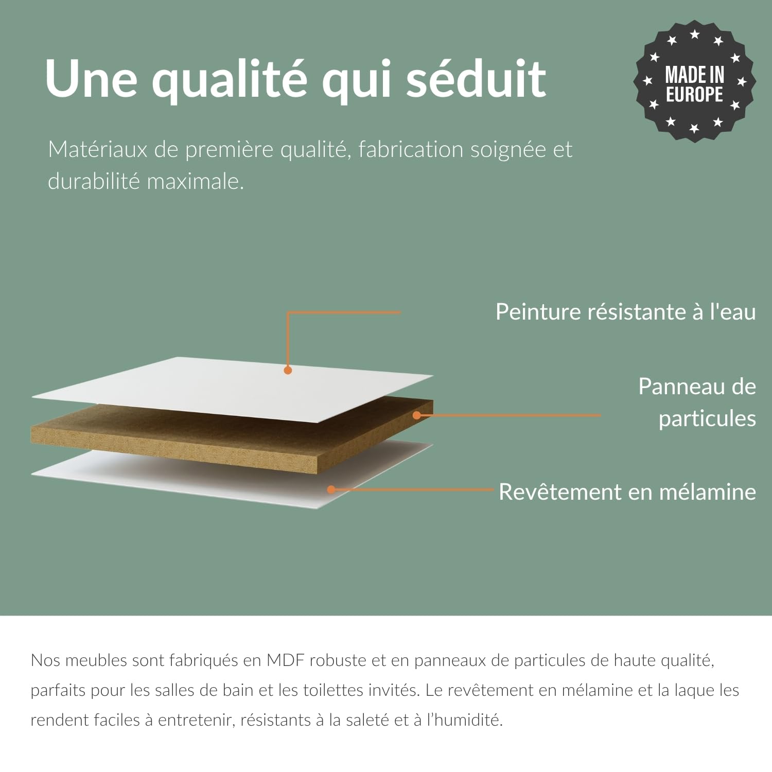 Planetmöbel lavabo avec Meuble Bas 50 cm, Meuble sous-Vasque Suspendu, Fermeture amortie, Ensemble de Meubles de Salle de Bain, Blanc