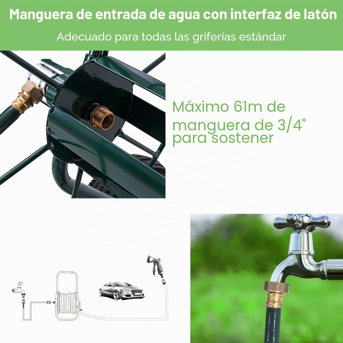 RELAX4LIFE Carro de manguera para manguera de 61 m, 3/4 pulgadas (19 mm), carretilla de manguera de metal con diámetro de 25 cm, manguera de conexión de 188 cm, enrollador de manguera para jardín, 71