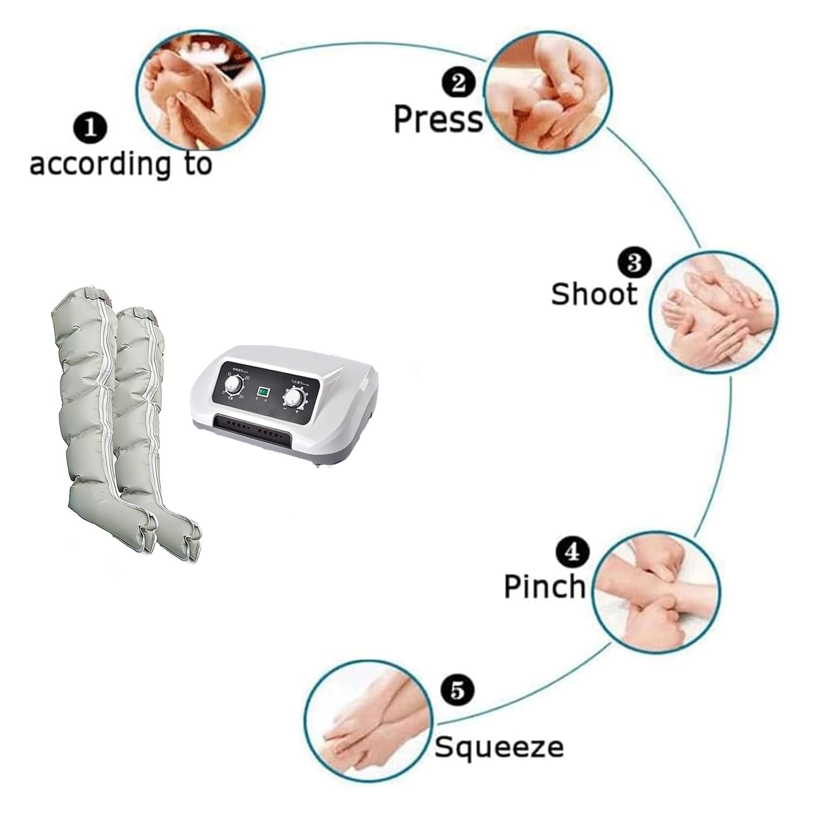 Pressoterapia per Casa per Gambe E Addome︱Linfodrenaggio Lipedema Gambe︱ Elettrico Pressoterapia Massagg per Braccio Vita Gambe︱6 Camere d'Aria Pressoterapia Linfodrenaggio