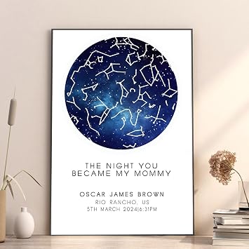 KORAFINA Customized The Night You Became My Mummy Poster Canvas, Personalised Star Map Gifts From Mom, Mothers Day Gifts, Mom, Mum, Personalized Mothers Day Gifts Custom Star Map By Date, 11x17 inch