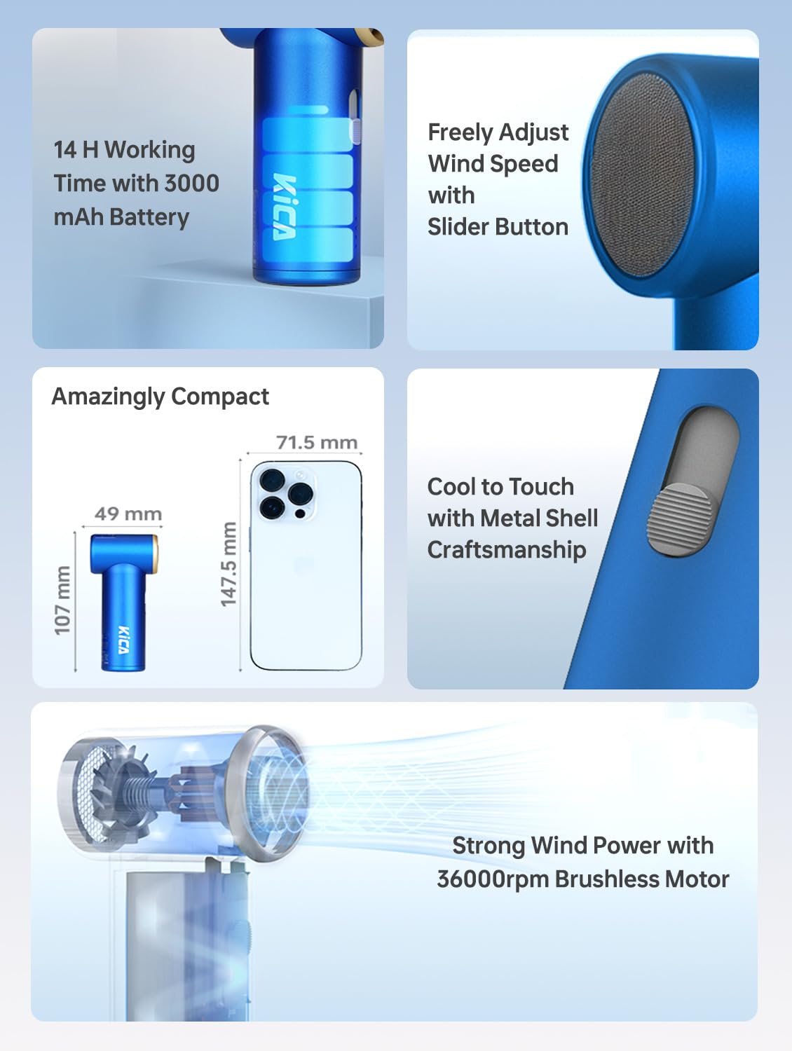 Kica Jetfan Mini Ventilatore Portatile,Ventilatore da Tavolo Silenzioso Ricaricabile Tramite USB,Ventilatore 3000mAh batteria[14ore di lavoro],Velocità regolabile liberamente,Scocca in metallo,Blu