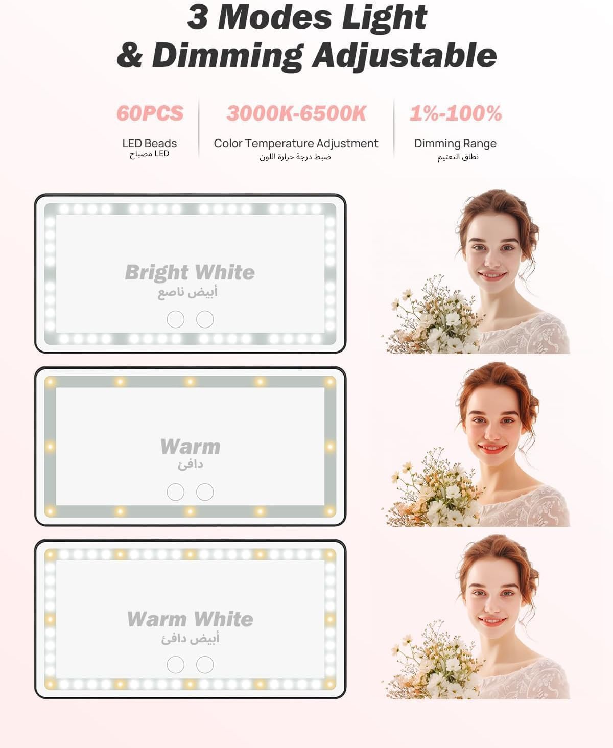 الأقوى - اكسسوارات مراة السيارة باضاءة LED من اواسيسجالور، مرا... - view 2
