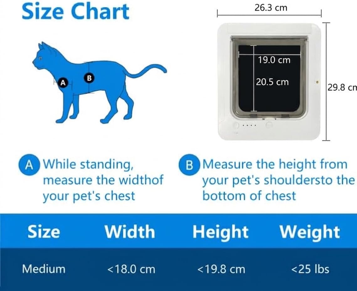 Chatière magnétique avec verrouillage à 4 voies - Noir - Résistant aux intempéries - Avec collier à micro-puce - Pour chats et petits chiens, portes intérieures et extérieures