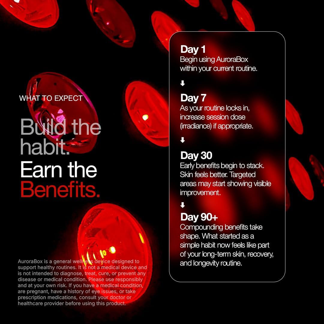 AuroraBox 60 Pro, Clinician-Backed 5 Wavelength Red Light & Near Infrared Light Therapy Panel | FCC/CE/RoHS Tested | 630 660 810 830 850nm | by Tundra Tribe (Jet Black, 60 PRO)