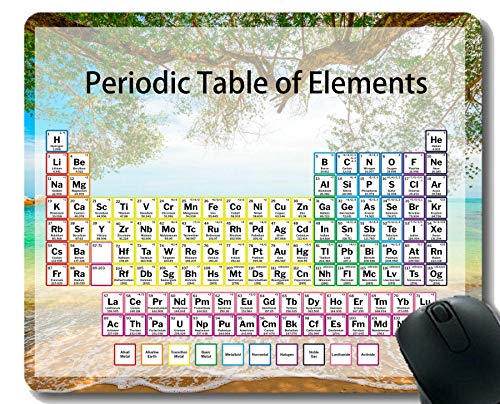 f̎\Ȋww`[gJX^}CYꂽ}EXpbhAʐ^qʐ^r[`Xeb`ꂽGbŴr[`e[}ɂ}EX}bg...