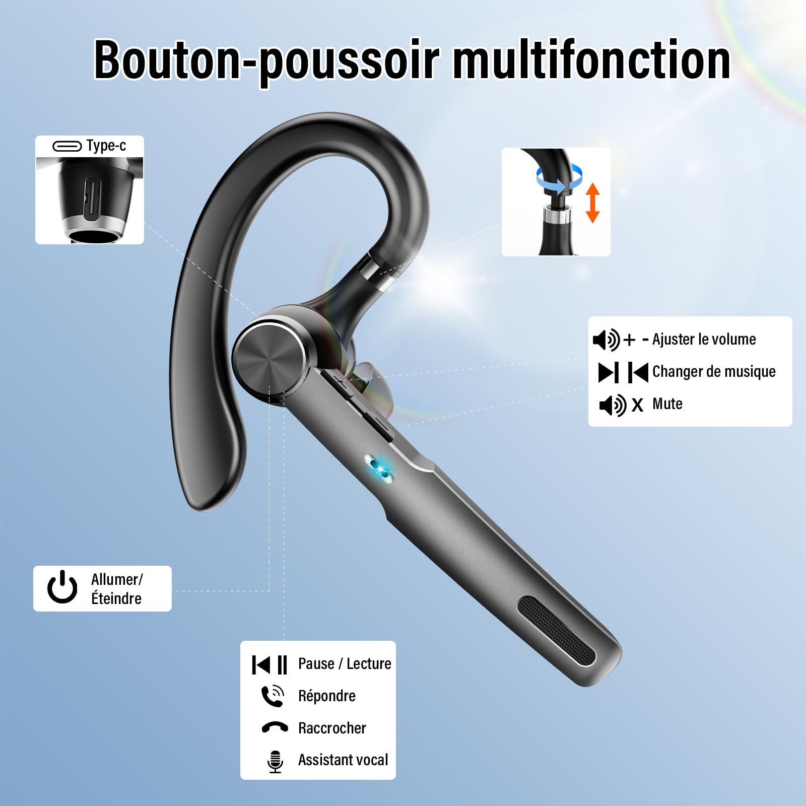 Oreillette Bluetooth sans Fil, V5.3 Kit Main Libre Bluetooth Oreillette avec CVC8.0 Micro antibruit, 60H d'appel Casques sans Fil avec Écran LED, IP7 Étanche pour Bureau/Conduite/Affaires, Noir