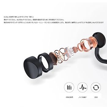 Amazon.co.jp: 骨伝導 集音器イヤホン しゅうおんき 開放型