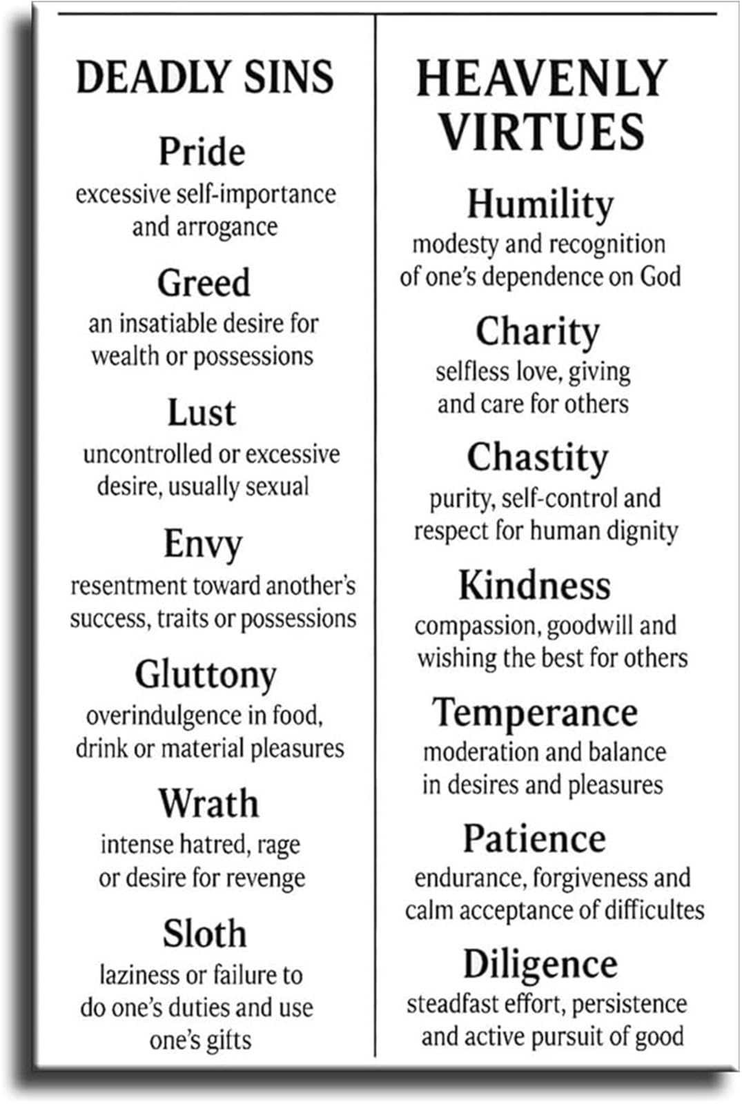 Christian Seven Deadly Sins and Virtues Poster Minimalist Canvas Print | Fade resistant inks keep the stark black text crisp for years(Framed,16x24inch(40x60cm))