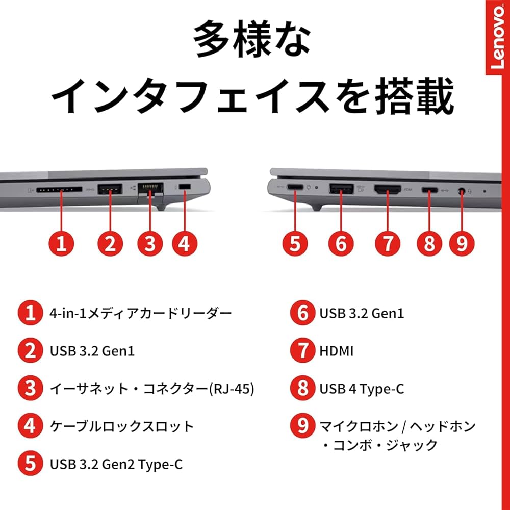 美品Win11 NS600R/Ryzen7/8G/SSD500GB 美品Win11 NS600R/Ryzen7/8G/SSD+HDD/WLAN/DV - メルカリ