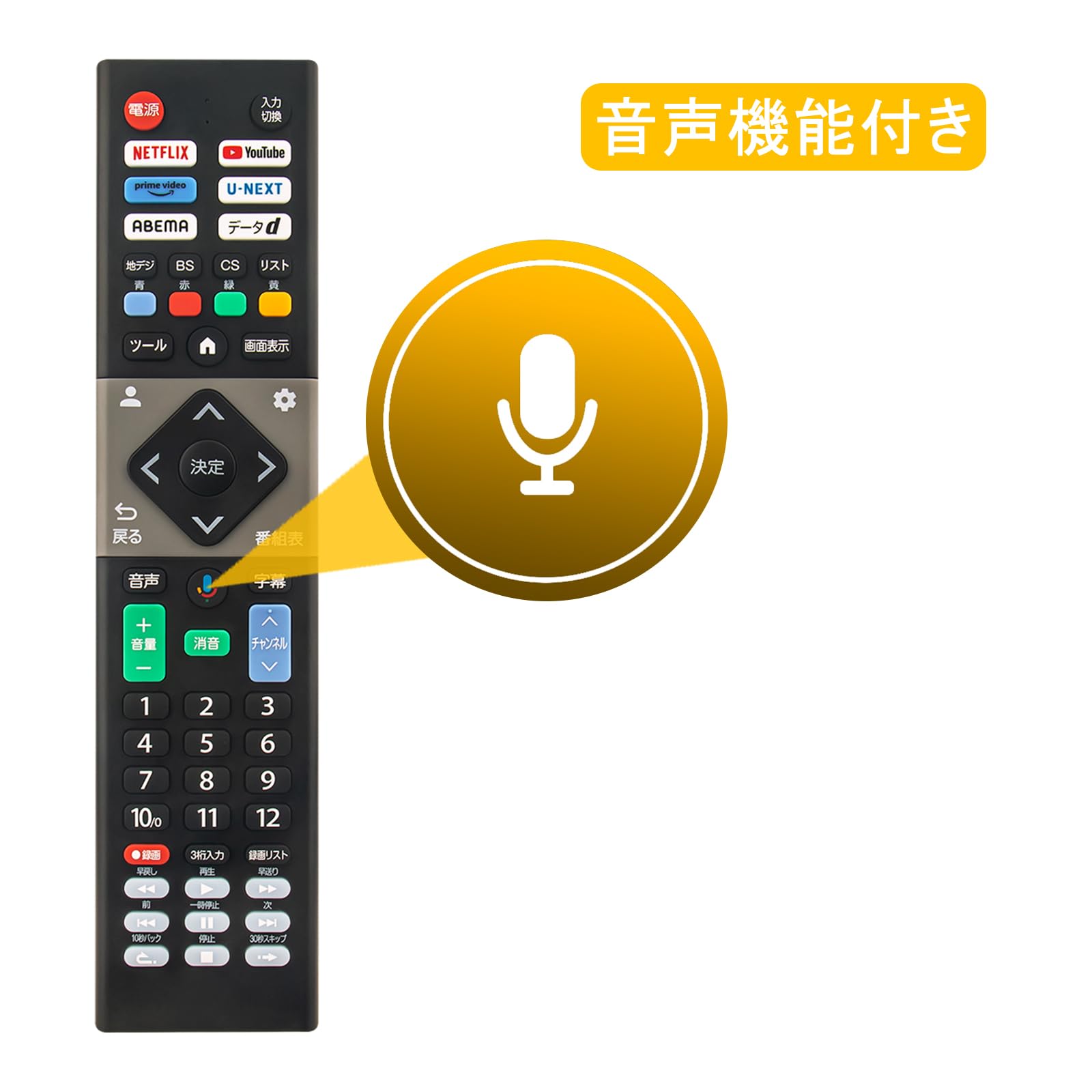 Amazon | テレビリモコン MTV-RCG1 MTV-RCG1リモコン TV-RC8 OB-020
