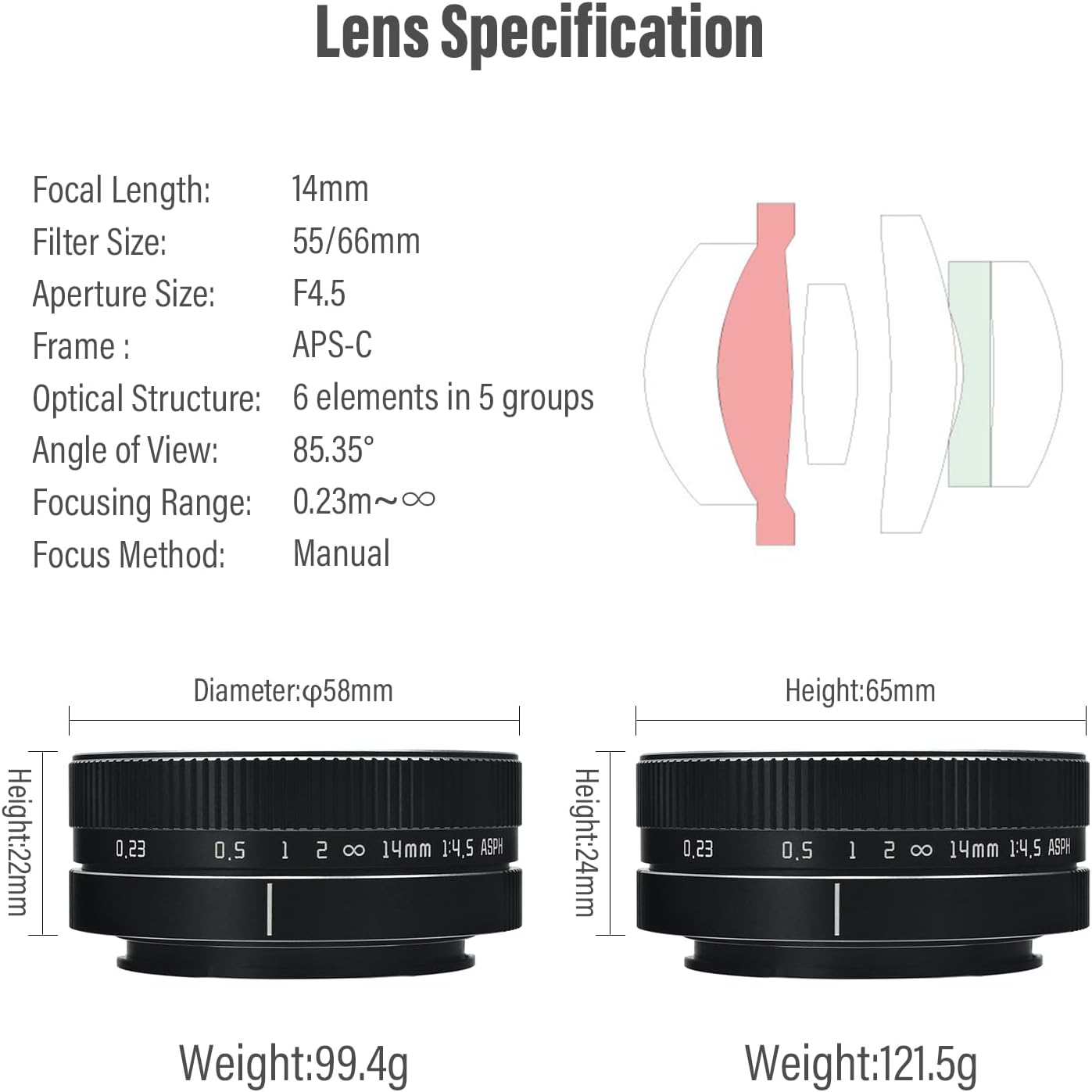 AstrHori 14mm F4.5 Ultra Wide Angle APS-C Manual Lens Strong Anti-Distortion Compatible with Panasonic LUMIX Olympus Micro 4/3-Mount Mirrorless Camera G1,G2,G3,G5,G6,G9,GH1,GH2,GH3,GH4,GH5(Black)