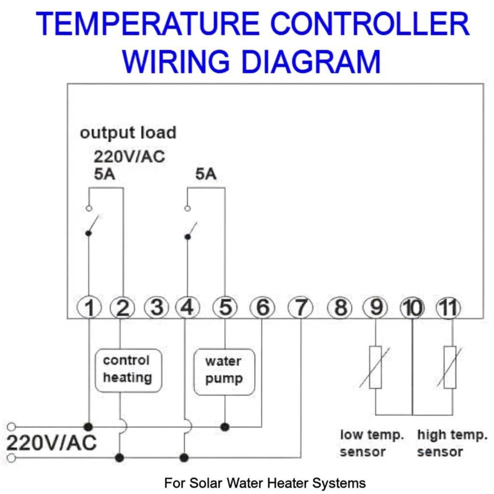 Contrôleur de Température de l'eau Solaire, Contrôleur Thermostat Numérique, AC 220V 5A Régulateur de température numérique avec sonde et affichage numérique pour chauffe-eau solaire EW-801AH