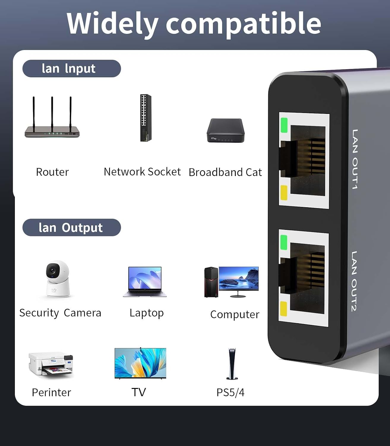 Reborn Ethernet Splitter 1 to 2 High Speed 1000Mbps, RJ45 Gigabit Ethernet Cable Splitter 1 to 2, LAN Splitter with USB Power Cable for Cat 5/6/7/8 Cable [2 Devices Simultaneous Networking]