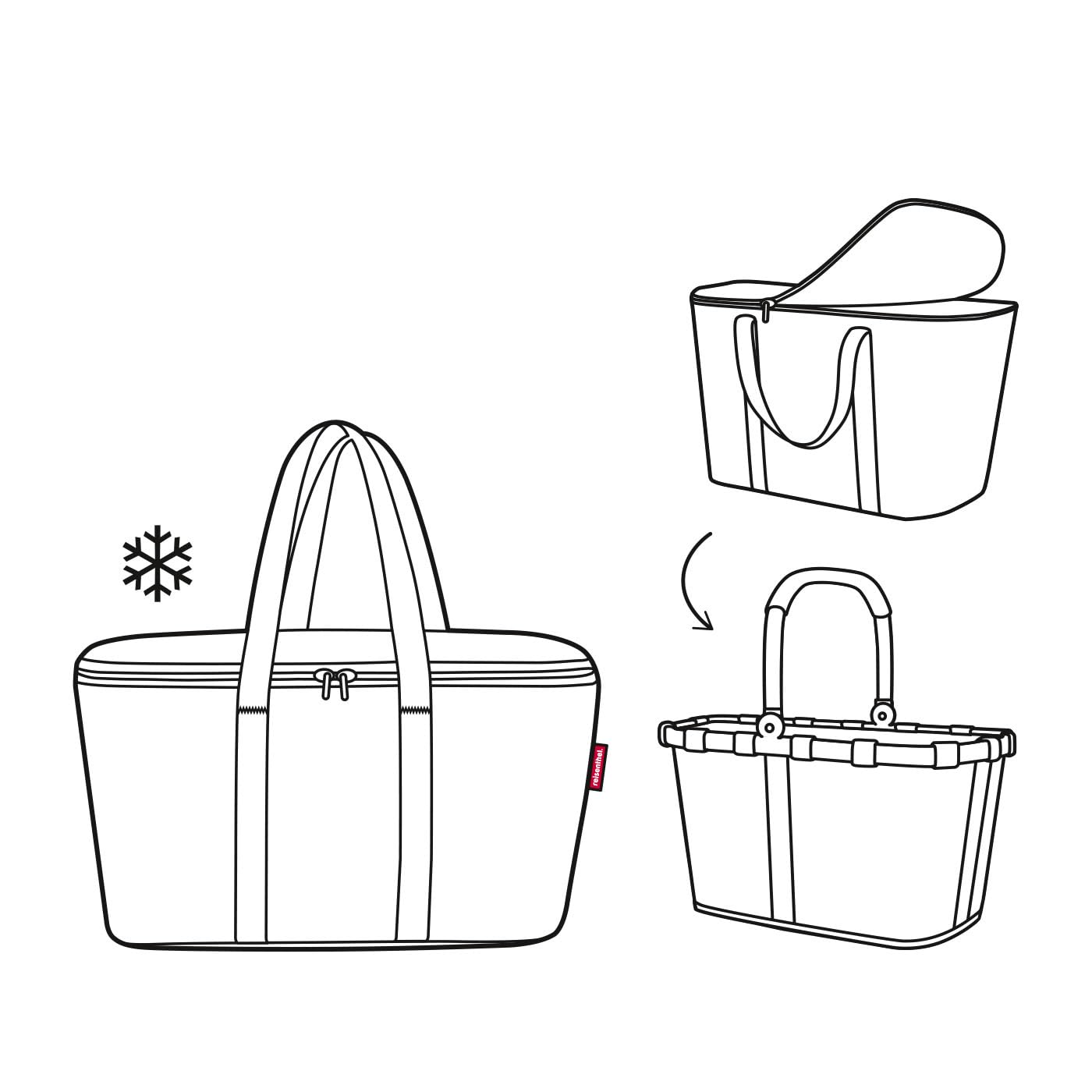 reisenthel Bolsa térmica para mujer
