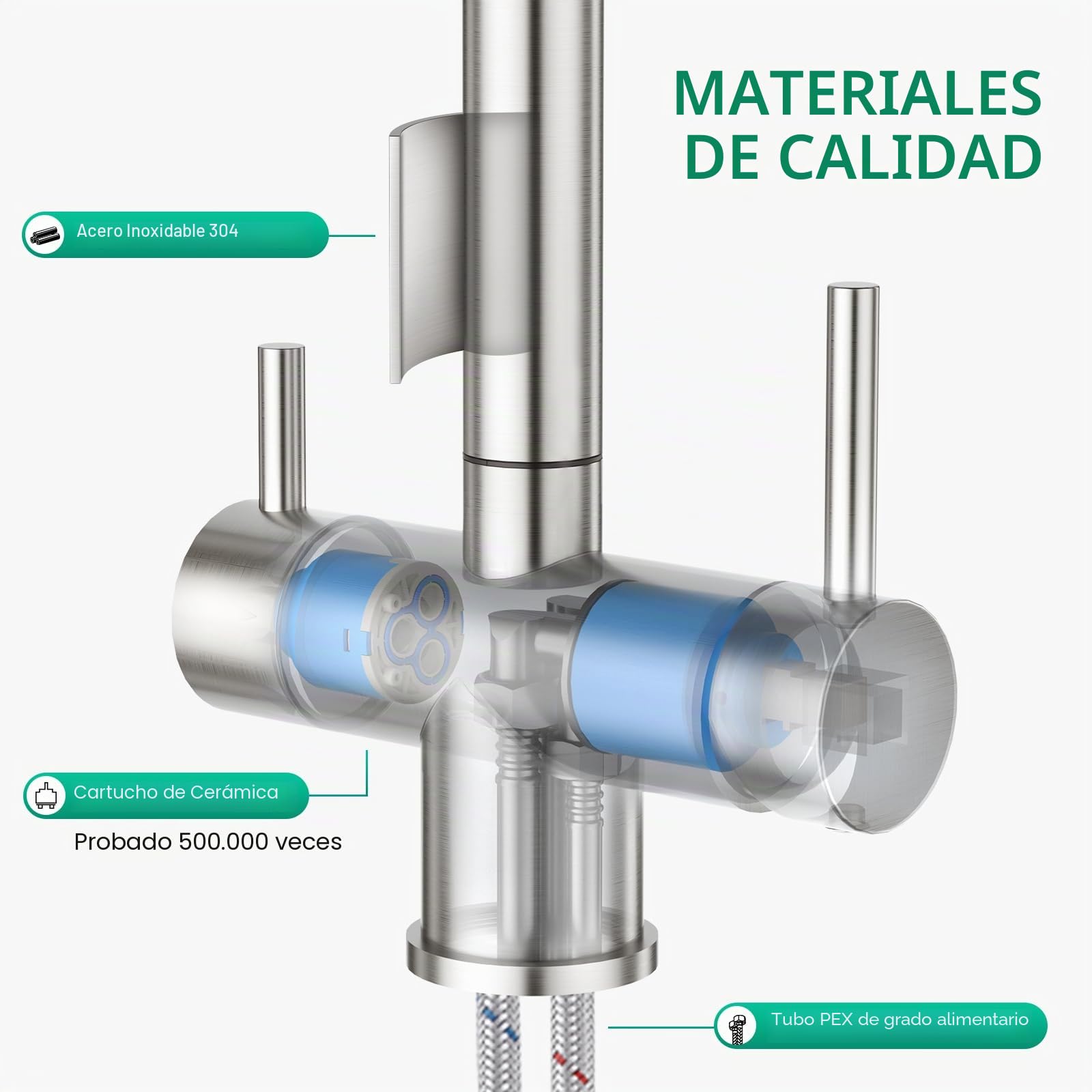 CREA Grifo de Cocina 3 Vías Osmosis con Ducha Extraíble, Giratorio 360°, Cepillado