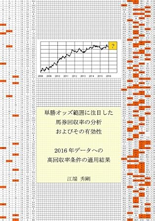 Analysis of collection rate in horse betting focused on WIN odds ...