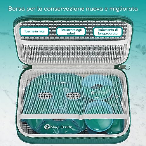 Maschera Viso e Occhi Rinfrescante - Gel a