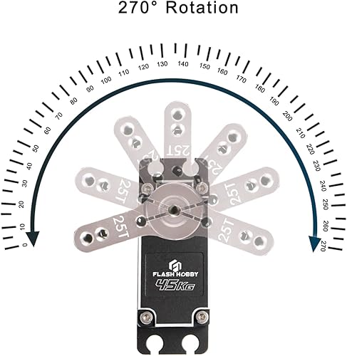 Miniatura 10 de FLASH HOBBY Servo sin núcleo de 99.2 lbs, servo de engranaje de metal de alto par de 8.4 V, servo de dirección impermeable IP67 RC con ángulo de