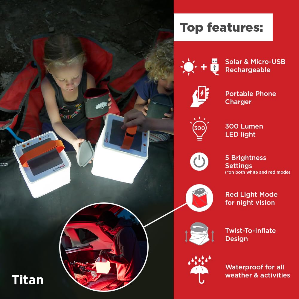 Lanterna da campeggio 2 in 1 – LuminAID Titan | noto da Shark Tank