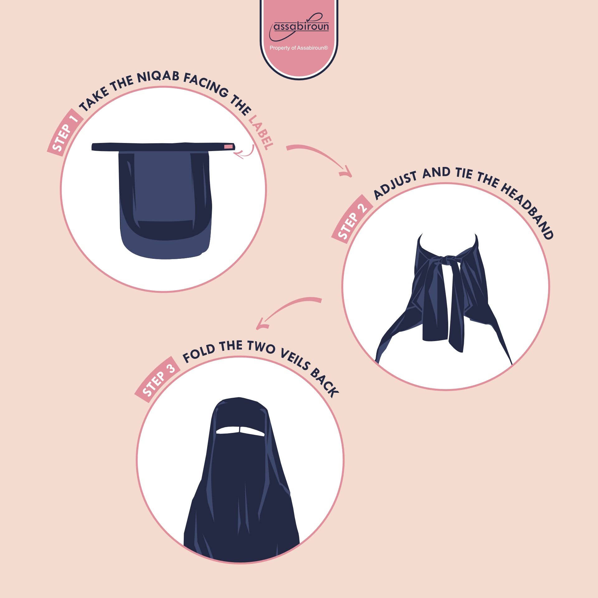 Buy Assabiroun 3 Layers Niqab Burqa Face Veil long Black Nikab