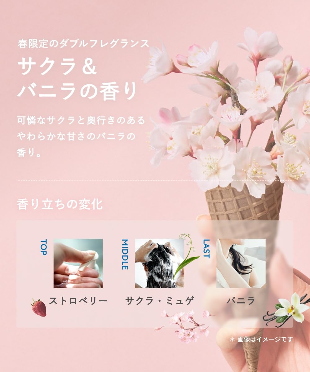 Amazon | BOTANIST ボタニスト ボタニカルトリートメント スムース