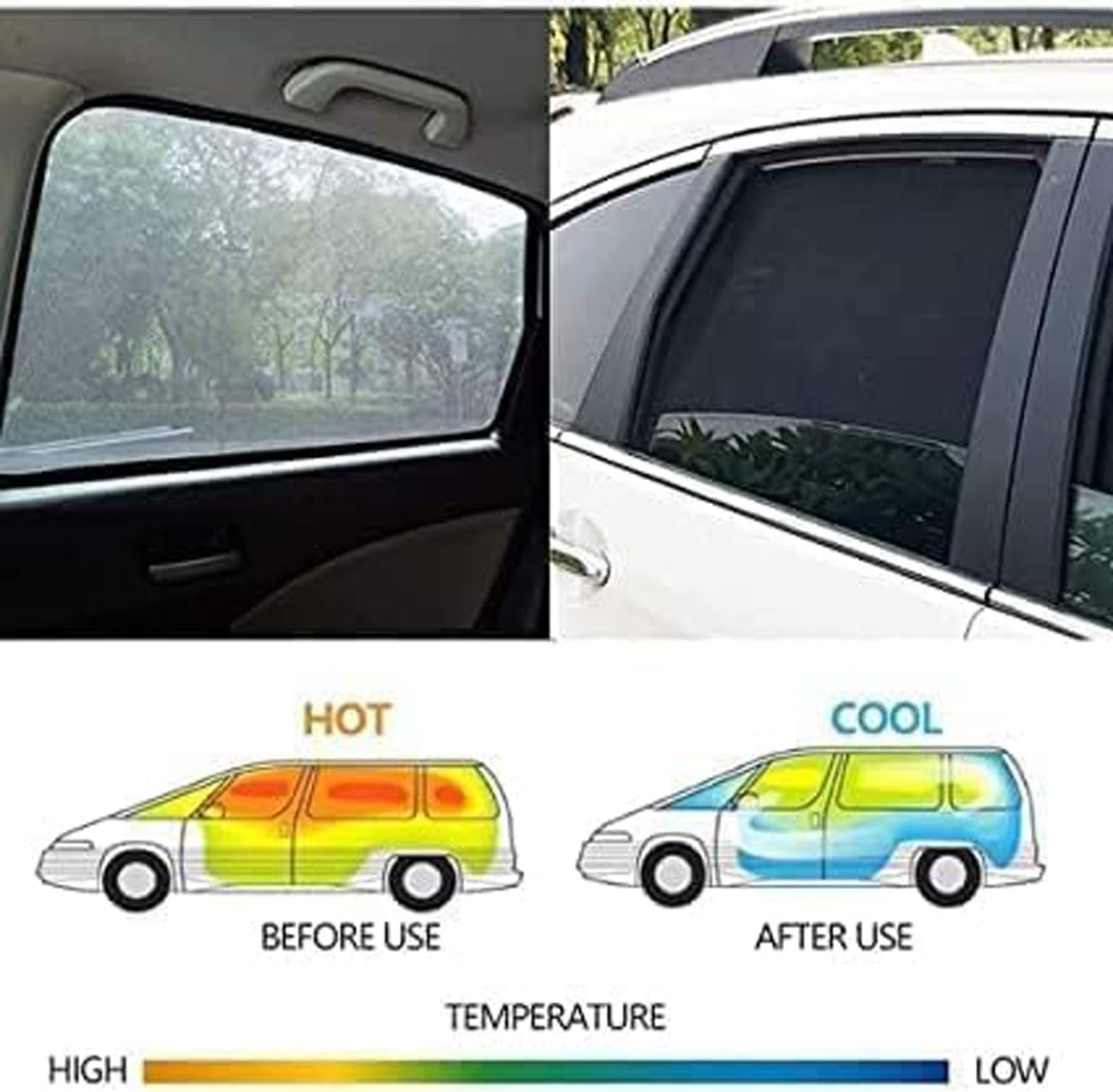 Sonnenschutz Auto für Stream, Auto Sonnenblende Anti UV Vordere und Hintere Seitenfenster Sonnenblende ZubehöR,D-5pcs