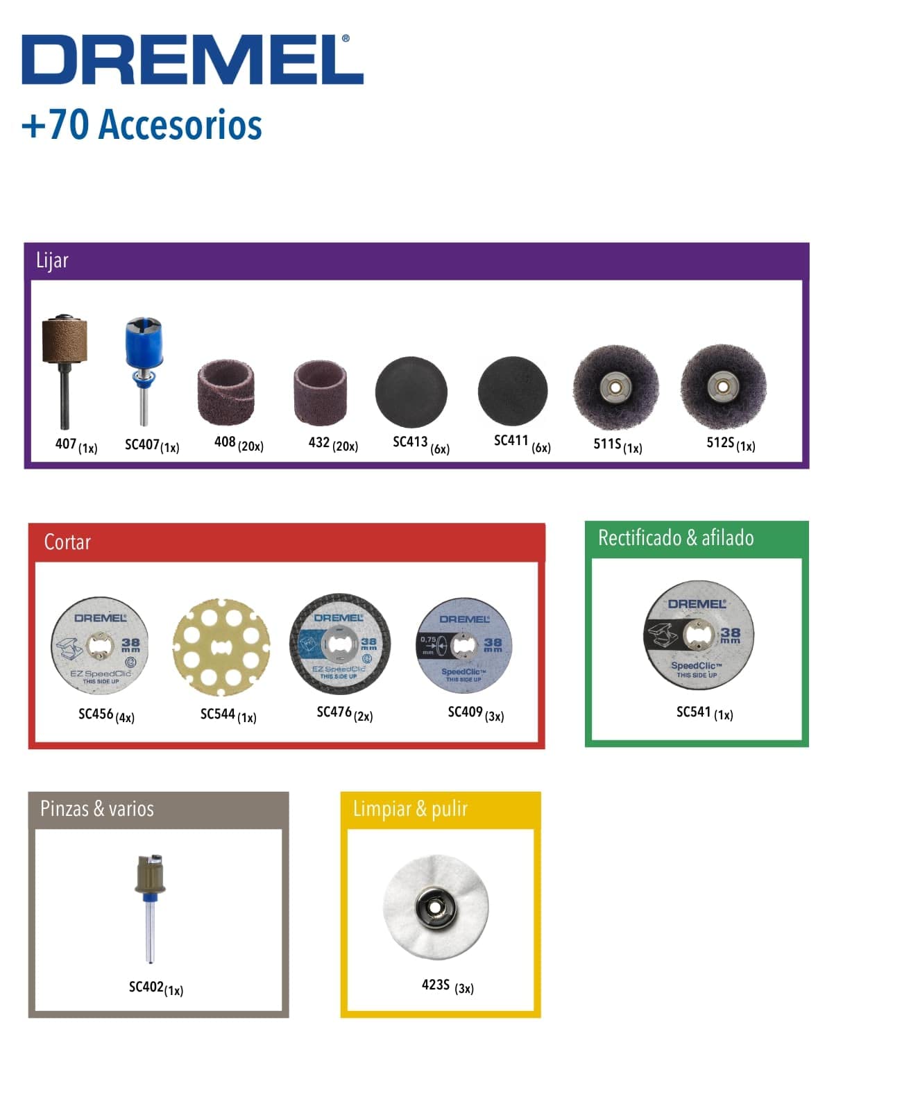 Dremel SC725 Kit de 70 Accesorios Variados - Juego de Accesorios para Herramienta Rotativa para Tallar, Fresar, Amolar, Limpiar, Pulir, Cortar, Lijar y Grabar
