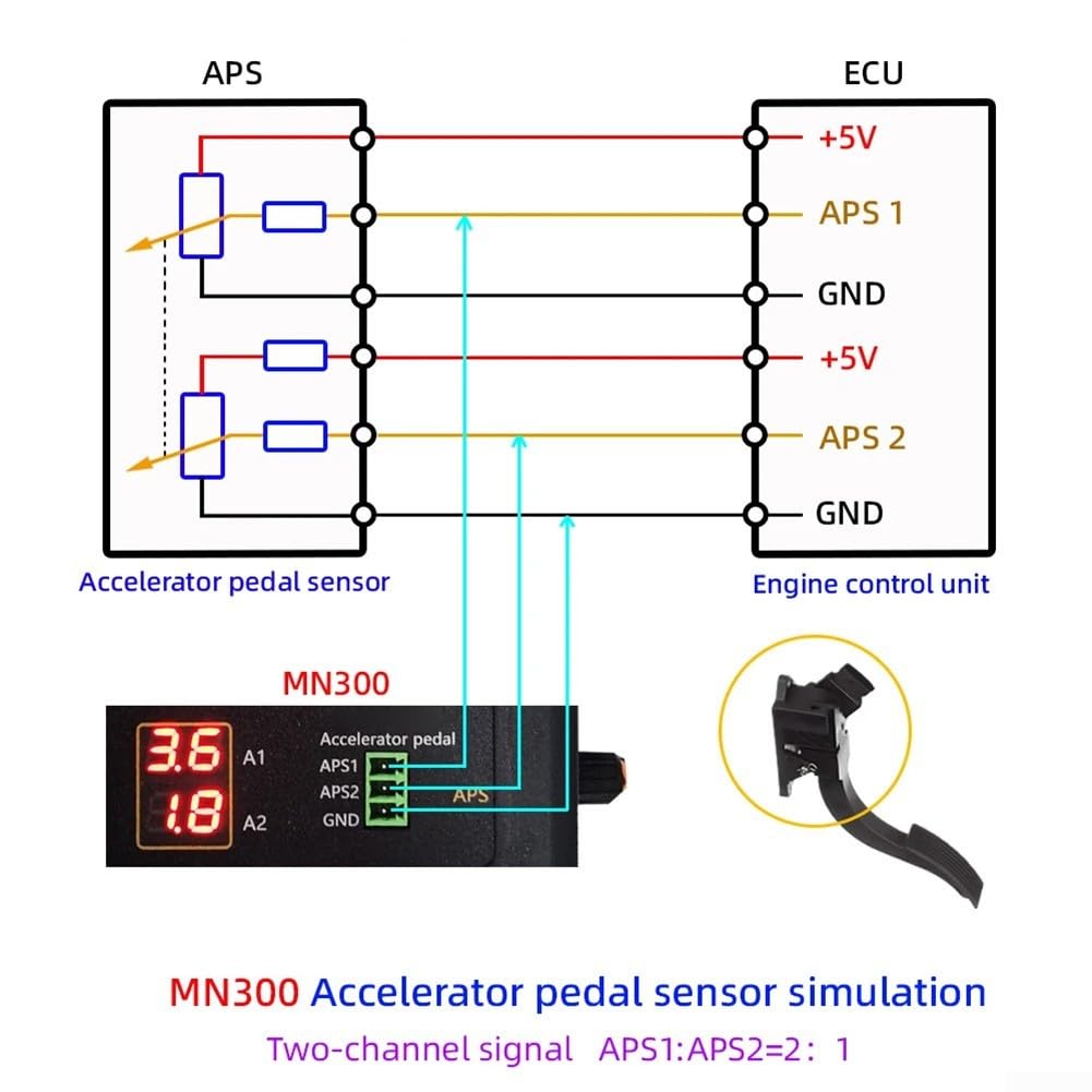 Eawfgtuw Simulador de sensor automotriz MN300 con simulación de señal de voltaje, resistencia y oxígeno para pruebas de diagnóstico de coche, TPS de doble canal, refrigerante