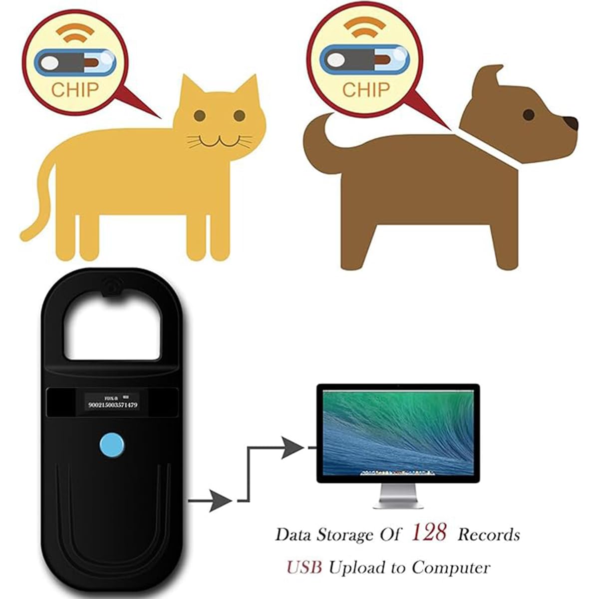 POFET Mikrochip-Lesegerät-Scanner, RFID-Tierchip-ID, Haustier-ID-Tag, Mikrochip-Scanner mit OLED-Display für Hunde, Katzen und Tiere
