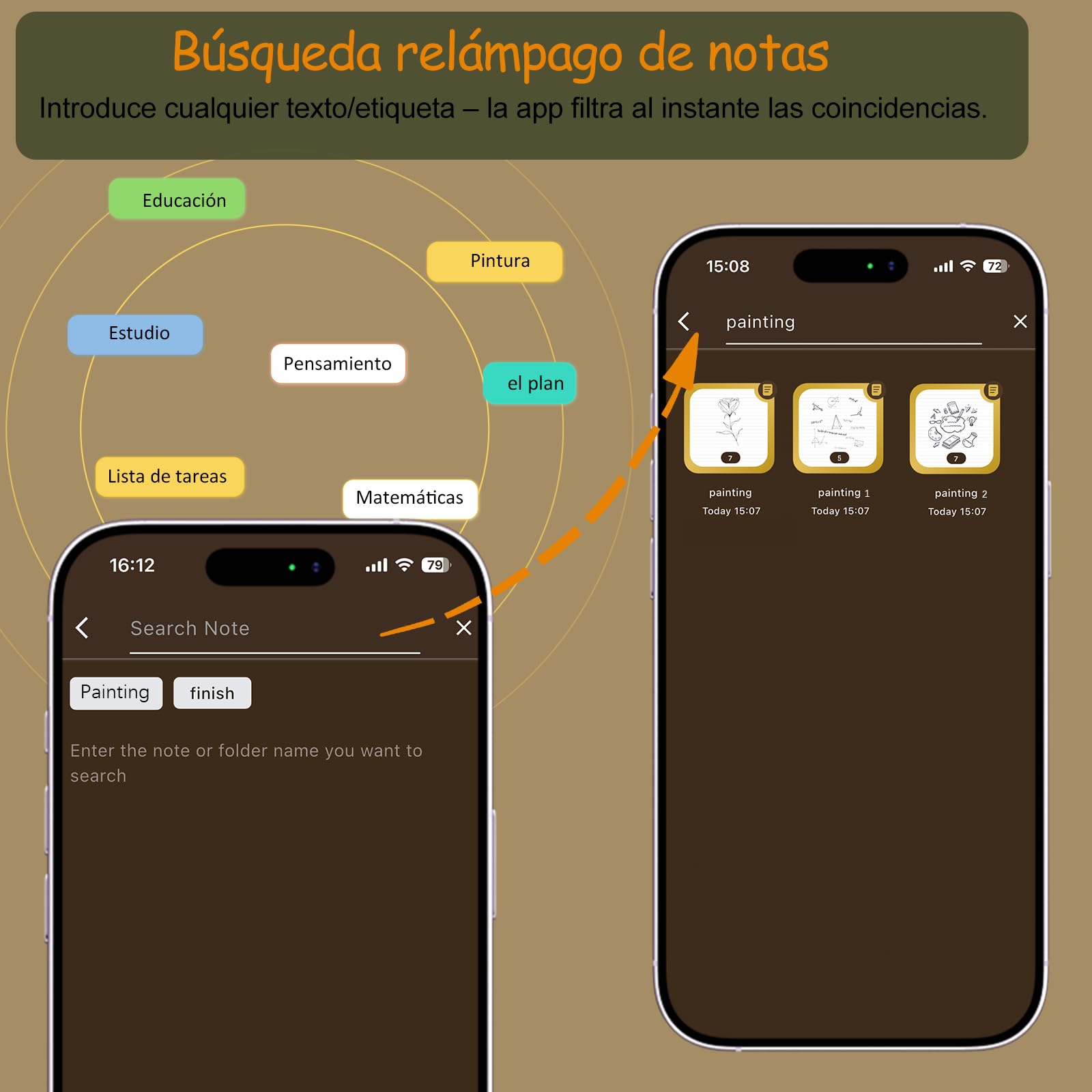 Yuan Cuaderno Digital con Smart Pen Writing Set y 3 Cuadernos A4: Sincronización y Digitalización en Tiempo Real de Notas en Papel, Compatible con iPad, iOS, Android para Reuniones, Clases y