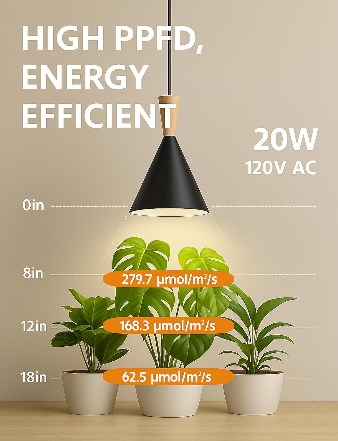 Hanging Grow Light for Indoor Plants, 20W Full Spectrum Pendant Plant Light with Timer & 15FT Cord, Ideal for Large Tall Plants, Flowers, Herbs, Greenhouse & Indoor Growing